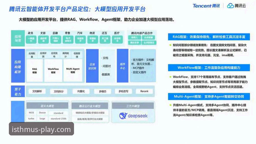 半岛体育平台v2.2.1 vs 旧版：技术架构与用户体验的全面对比